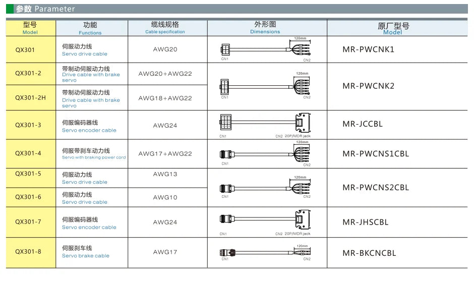 QX301  Servo Motor Cable J2S/J2 Series PLC Cable Safe Soft Electrical Wire Extension Cable