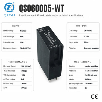 QSO Series 5A 240VAC 600VAC AC Output SSR Module TRIAC Socket Base DIN Rail Built-in RC for Solenoid Valve Control