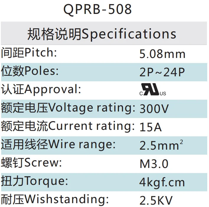 QPRB-508 5.08mm Pitch 2P-24P 300V 15A High Strength Spring Wire Strong Shock Resistance Plug Connector Terminal Blocks PCB
