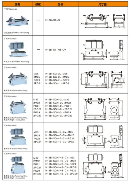 H16B-SGH-2L-2PG29 Heavy Duty Connector Compact Series Top Entry Protective Hoods Aluminum Housing