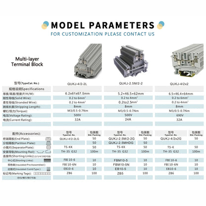 QUKJ-2.5M/2-2 UKK 3 - Double-level Terminal Block 500v 24A 2.5mm2 Two Layer Connectors for Industrial Automation Control
