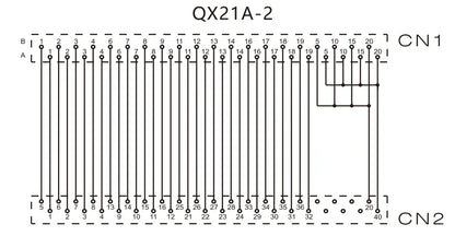 QX21A-2 20P MIL Cable PLC I/O Interface Connection Cable Copper Flexible Insulated Wire for Industrial Signal Transmission