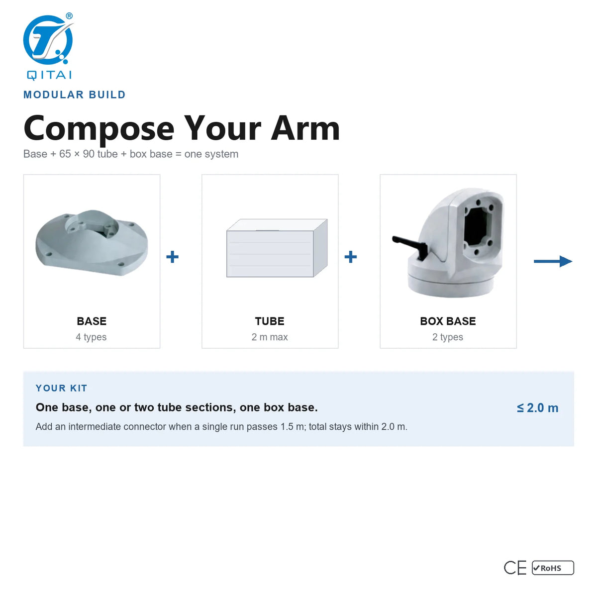 GTN Series Cantilever Industrial Control Support Arm connection detail