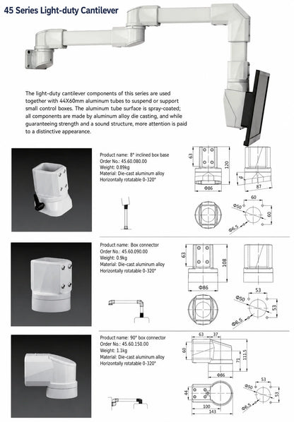 45 Series Industrial Control HMI Panel Touch Screen Mount connection detail
