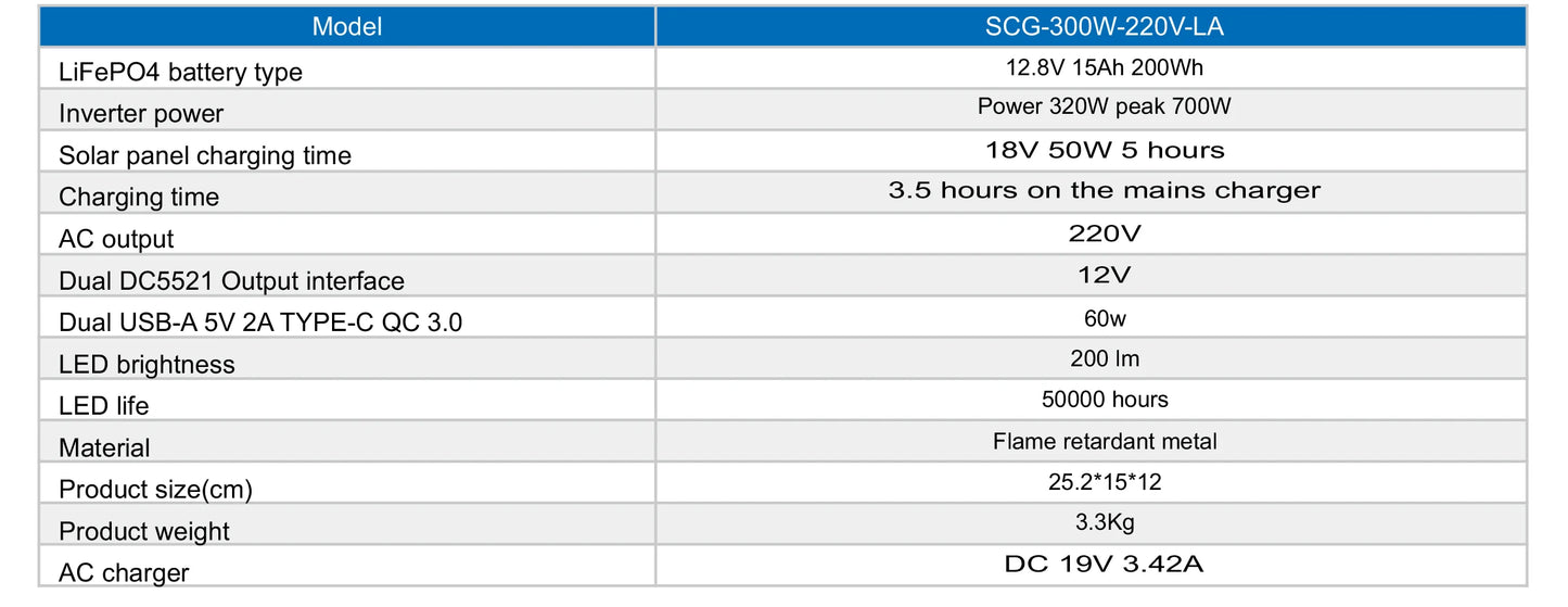 SCG Series 220V-LA Solar Inverter for Home Household Pv Inverter Manufacturers Solar Panels with Battery and Inverter Systems