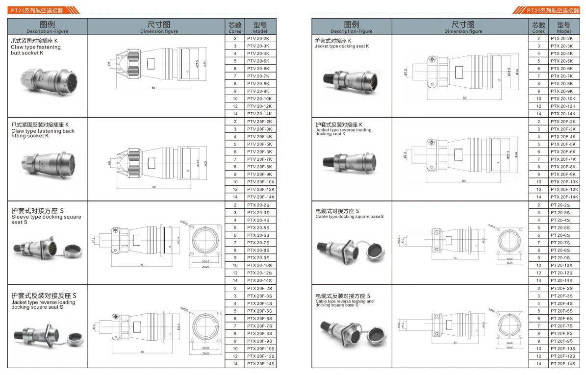 PTL20F-10S   20MM Professional Aviation Wire Connectors Manufacturer CNC Electrical Equipment 2-14 Pin Waterproof Connector