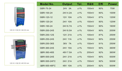 QBR-250-24S Power Supply 250W High Quality 24V 11A Adjustable Industrial Din Rail Switching Power Supply