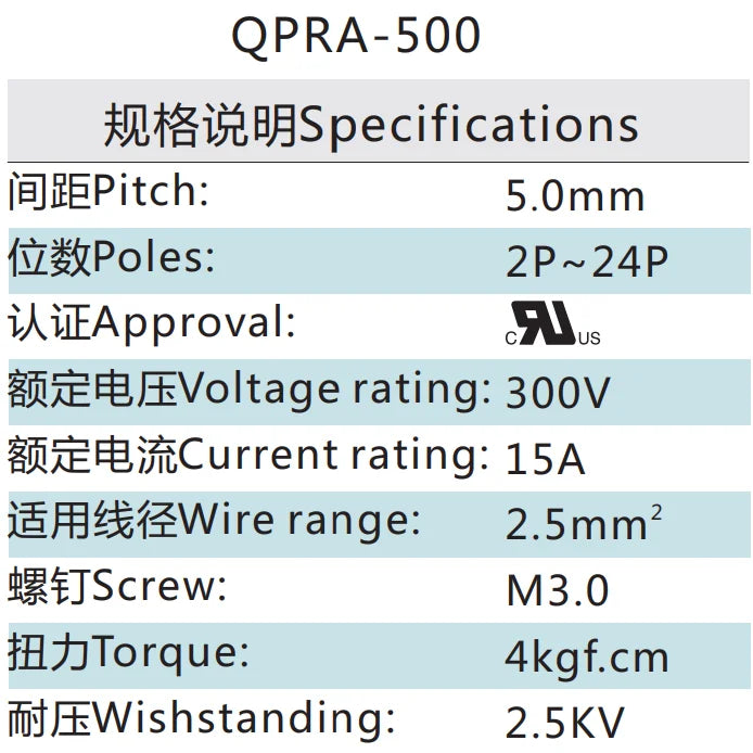 QPRA-500 5.0mm Pitch 2P-24P 300v 15A Green High Strength Spring Wire Strong Shock Resistance Plug PCB Terminal Connector Blocks