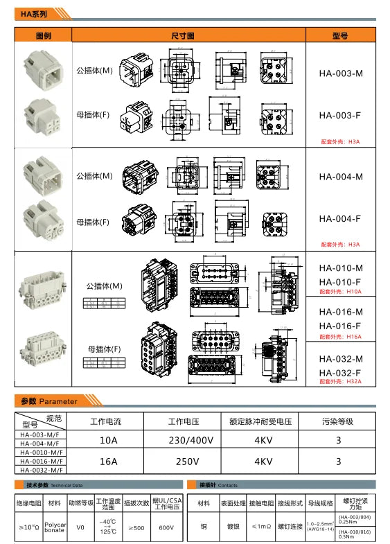 HA-004-M  Heavy Duty Connector Male Connector for Heavy Duty Equipment and Industrial Applications