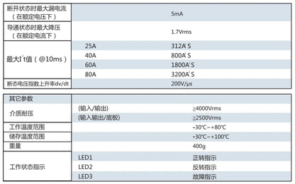 QITAI QMTY Series SSR 25A 40A 60A 80A 3-Phase Motor Control Forward and Reverse Rotation Solid State Relay