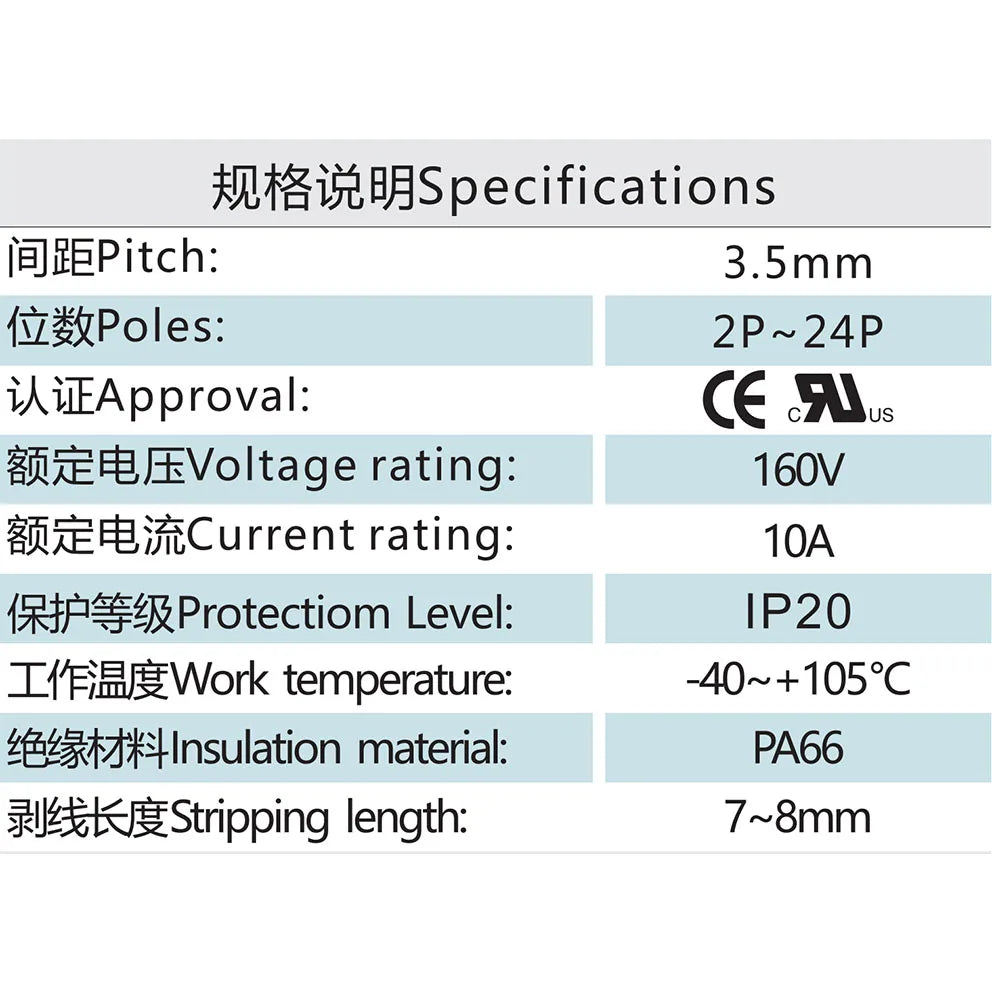 QPN-350L  350mm  IP20  PA66  160V 10A  Terminal Block Connector Rated Terminal Block