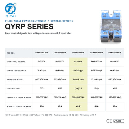 QYRP480I40P 40A SCR Power Module SSR 4-20mA Current Loop product side