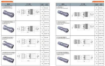 PG24F-10A  3/8 Mental Flexible Pipe Installed Plug a Waterproof Connector  6/10/12/19 Pin Circular Cable Connector Aviation