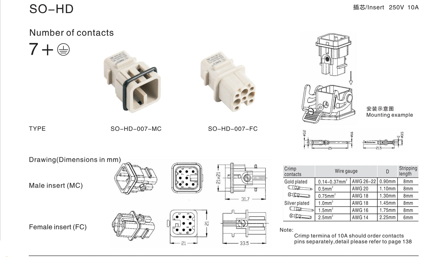 HD-007 HDC Heavy Duty 10A 250V Quick Lock Heavy Duty Connector Instead Stainless Steel USB Male/Female Plastic Injection Molding