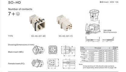 HD-007 HDC Heavy Duty 10A 250V Quick Lock Heavy Duty Connector Instead Stainless Steel USB Male/Female Plastic Injection Molding