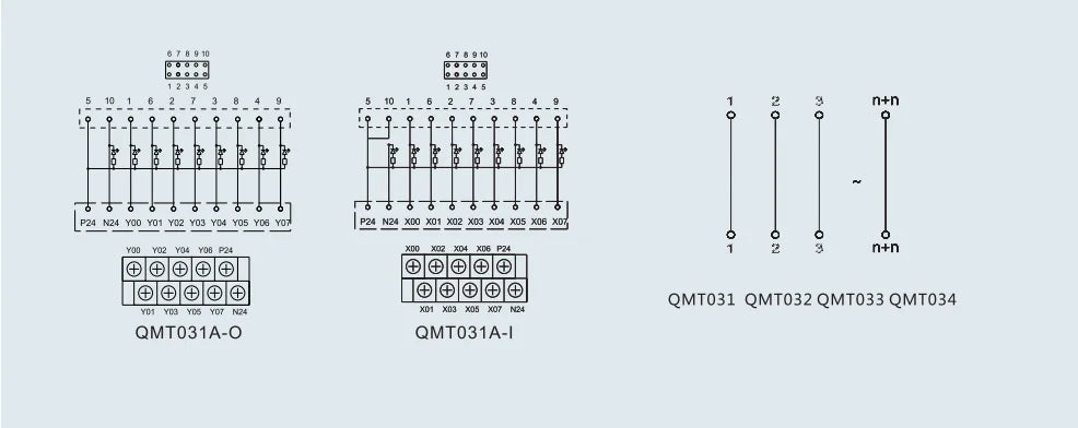 QMT032 High Efficiency Automotive Terminal Blocks 8-Pole Screw Type Copper DC24V No Distinction Input/Output Bidirectional