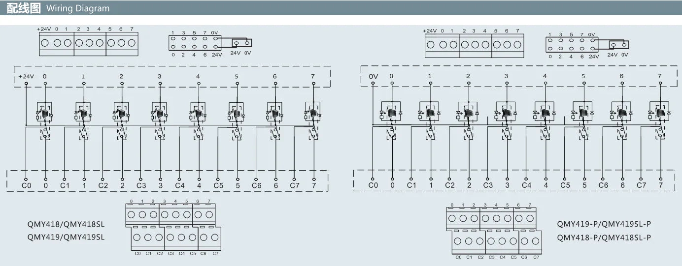 QMY419SL-P PLC Signal Transfer & Sensor Input Integration for Efficient Control System Wiring 8 Channel Relay Module