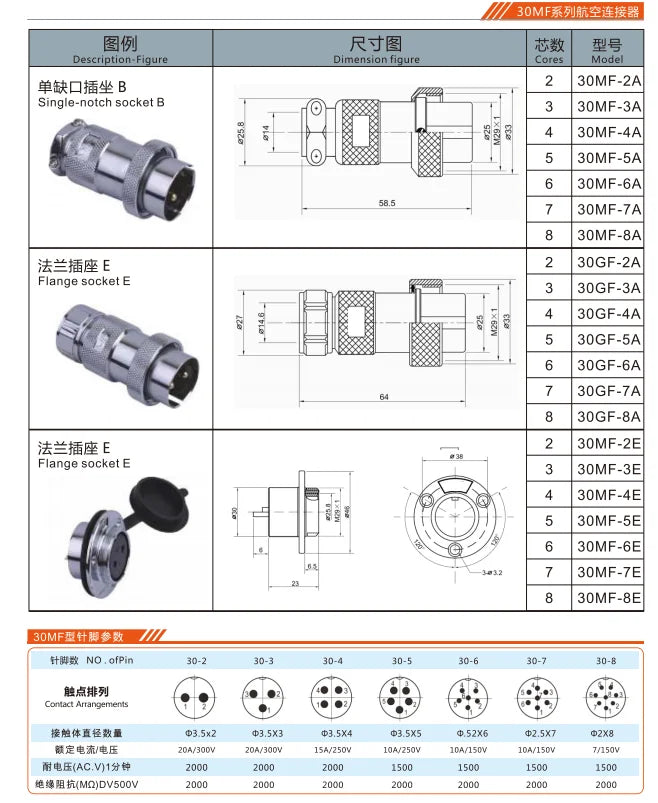 30MF-2E Copper Flange Socket E GX30 2-7 Pin Circular Cable Connector Waterproof 15A 250V Wire Connections Aviation Microwave
