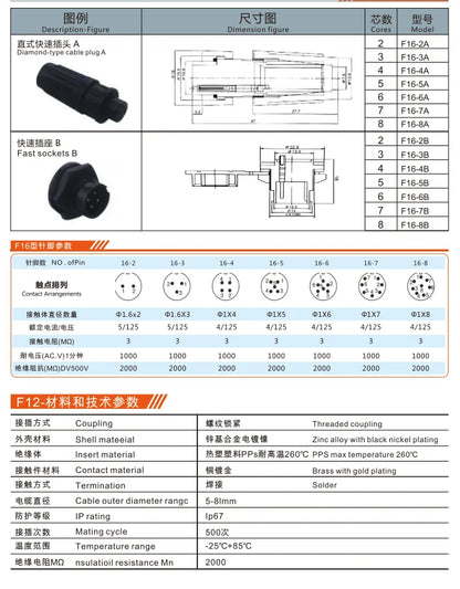 F16-4A Industrial Waterproof Aviation Adapter Plug 2-8P Multi Application Electrical Connector Male/Female Power Connector