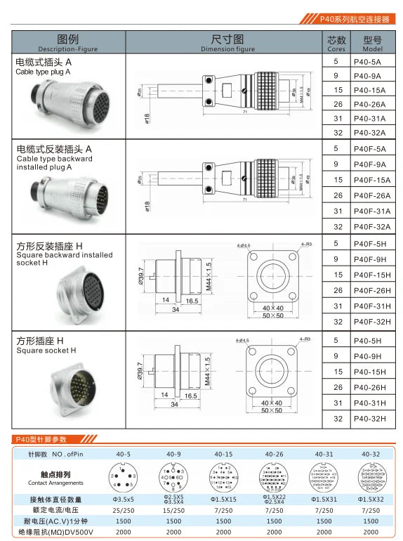 QITAI P40F-32A Power Cable Type Backward Installed Plug 40mm 250V Metal Circular Aviation Connector Waterproof 5/9/15/26/31/32