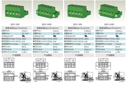 QPV-381F 3.81mm Pitch 2-24P 300v 10A M3.0 Screw Green High Strength QPV Series Male Plug PCB Terminal Blocks WIth Flange
