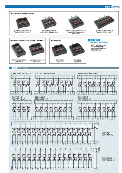 QMY305SL Wholesale Price Programmable Relay Controller 1A Output Safety Optional Photorelay Solid State Relay Module 32 Channel