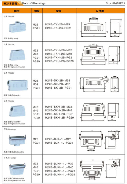 H24B-TKH-4B-PG29 Heavy Duty Industrial Connector Compact Series Top Entry Protective Hoods Aluminum Housing Copper