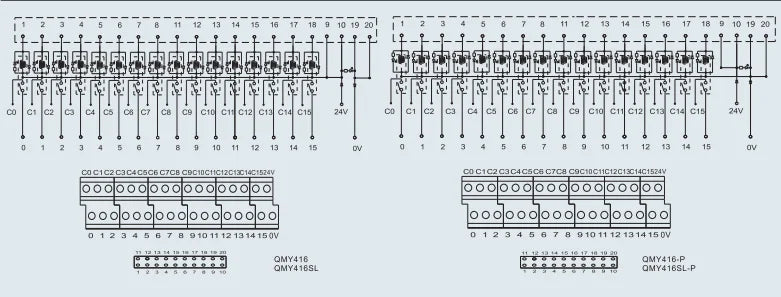 QMY416SL-P QITAI Converter Input Output DC24V Relay Module 16 SSR PLC Terminal Module OEM/ODM