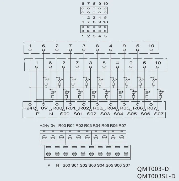 QMT003-D Terminal Block Module PLC Input Output Module with Light Adapter and PLC Relay Terminal Station