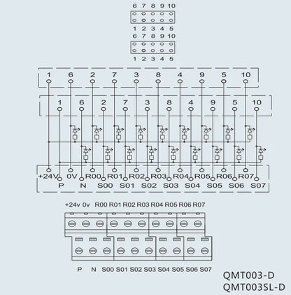 QMT003-D Terminal Block Module PLC Input Output Module with Light Adapter and PLC Relay Terminal Station