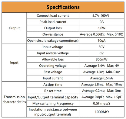QMY504 DC24V Solid State Relay Terminal Block 4 SSR 5A  60V Output MOS 1a Solid State Relay