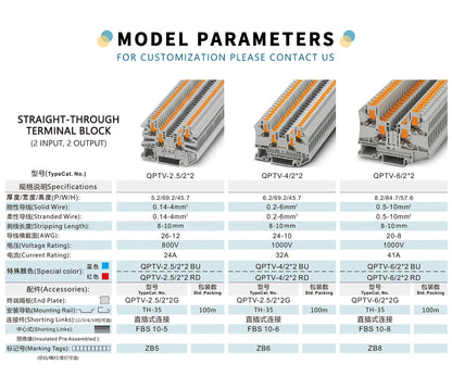 QPTV-2.5-2*2 QUATTRO Terminal Block Push-in Connection 11-20 AWG 41A Wire Connectors Building Link Industry Wiring Spring Side