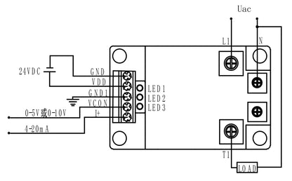 QRA220L25R 25A 220V SSR Single Phase AC Voltage Controller Solid State Relay