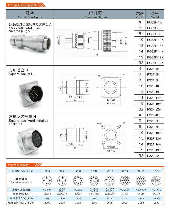 PG32F-32K 250V Waterproof Metal Circular Aviation Connector 1/2 3/8 Inch 32mm Reverse Plug 4/6/8/10/13/14/19/32 PIN for Power