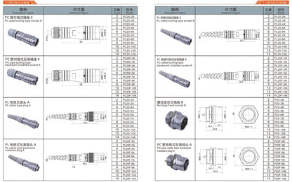 P20-12A High Quality Aviation Cable Connector Circular Plastic Socket Waterproof Copper Contacts Power Applications China Origin