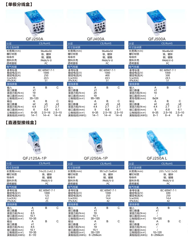 QFJ125A-3P  Brass Busbar Power Distribution Terminal Blocks Connector Box with Removable Cover CE Approved