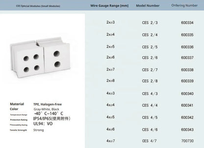 CES 2/7 2 Holes Small Grommets Electric Cable Entry Systems TPE Offwhite or Black 7mm Wire Diameter Range Wiring Module