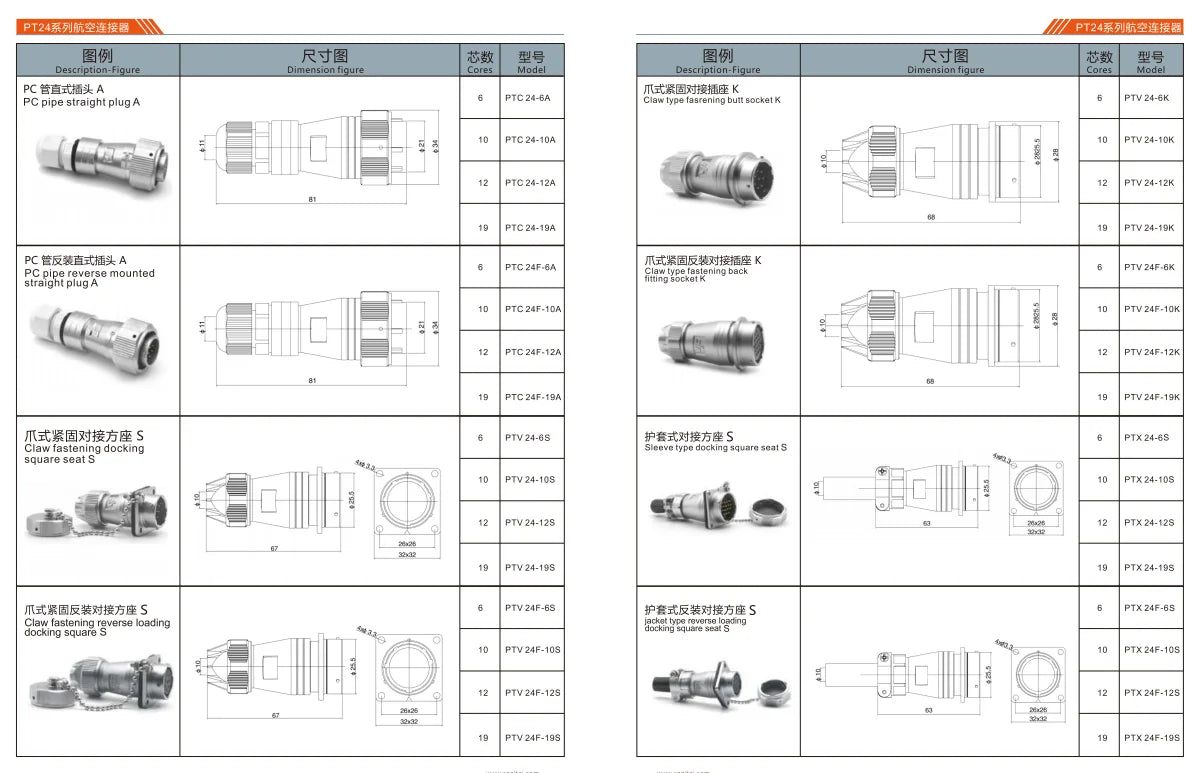 PTC24F-10A  24MM Professional Aviation Wire Connectors Manufacturer CNC Electrical Equipment 2-14 Pin Waterproof Connector