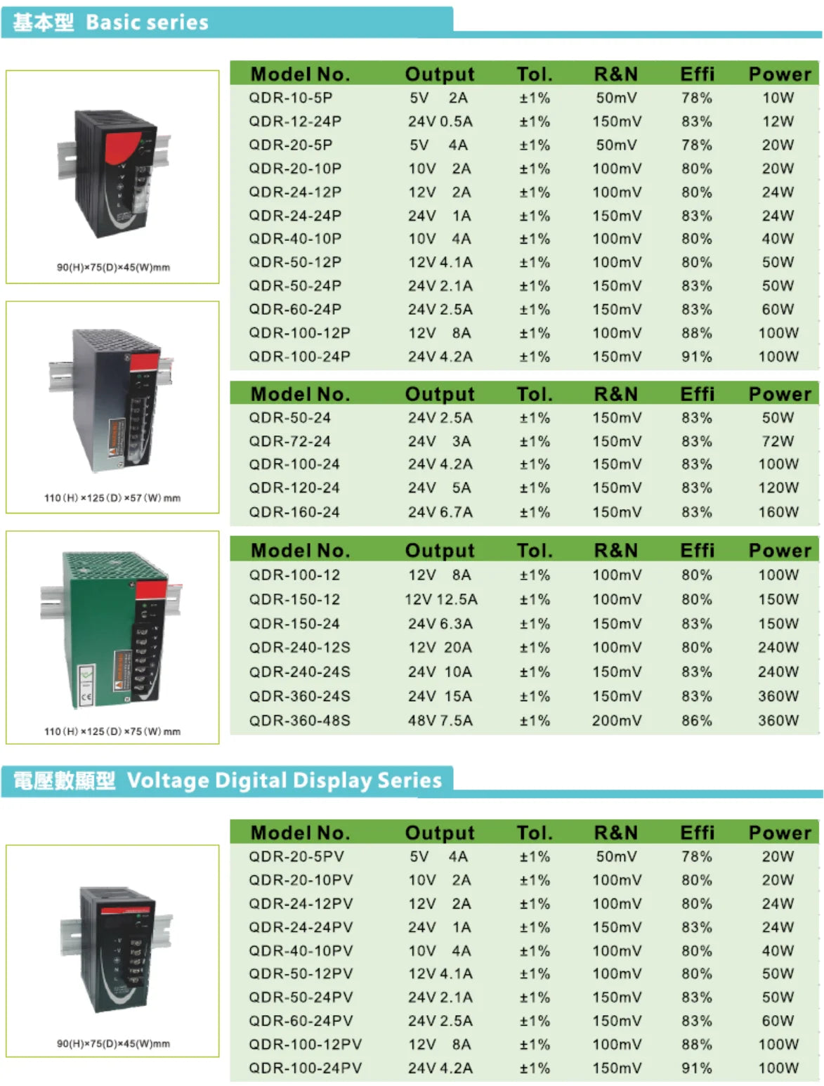 QDR Digital Display Single Output Switching Power Supply 12/24/48V 2-20A 10-500W Energy Storage DIN Rail for Industrial Use