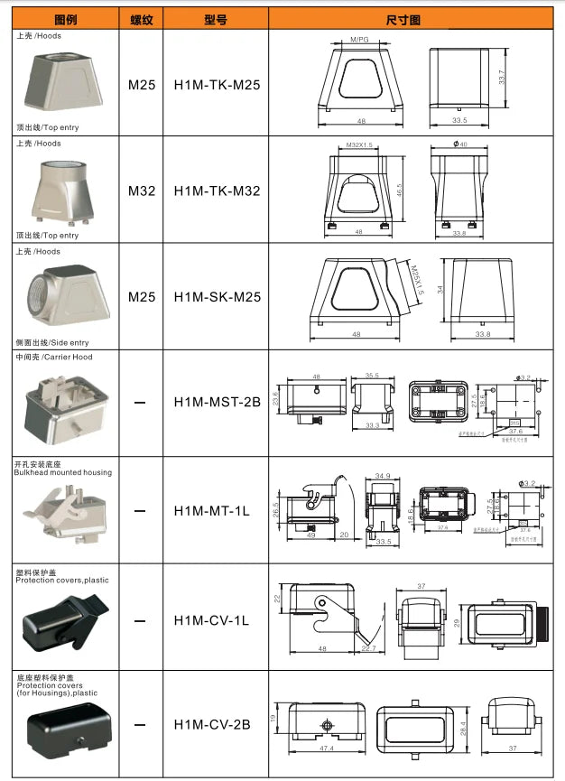 H1M-TK-M32 Heavy Duty Connector Compact Series Top Entry Protective Hoods