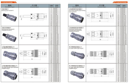 P28F-2K  Butting Type Backward Installed Socket K 28mm 250V Metal Circular Aviation Connector Waterproof 2-26 PIN