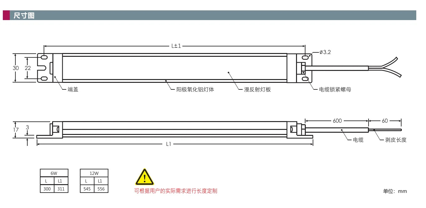 QX02-02P06T6A 6W 12W LED Light 18W IP67 Emergency Lighting for Electronic Contract Box Automation Equipment IP42