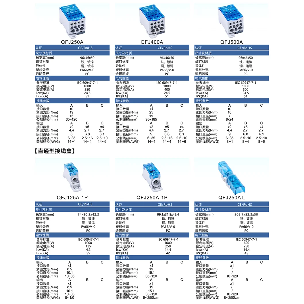 QFJ80A DIN Rail Automotive Distribution Terminal Block Electric Wire Connector Power Junction Boxes PA66 Housing