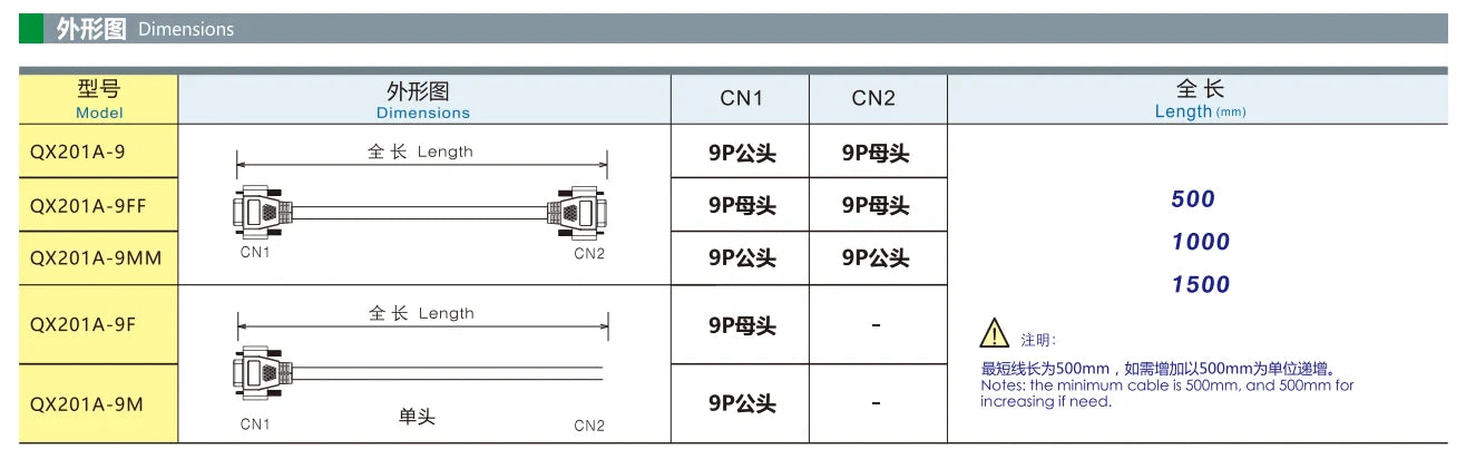 QX201A-9M-500 D-SUB Cable Double-head Single-head 9 15 25 37 44 50 Digits Double-head D-SUB Cable