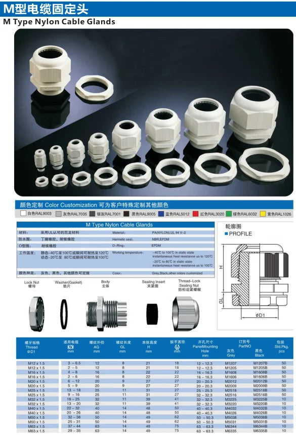 M Series Waterproof Nylon Cable Gland M12 M16 M20 M25 M50 M63 Black PA Cable Gland