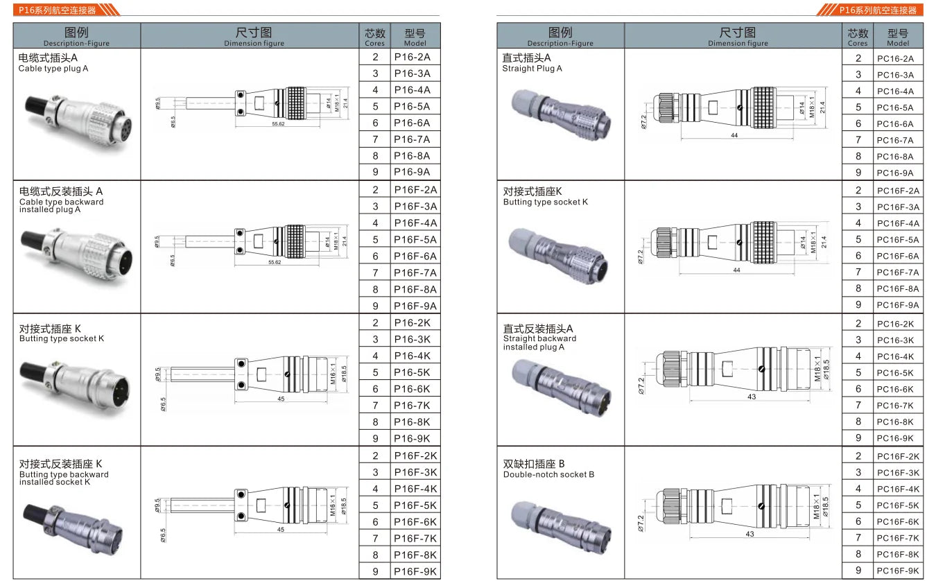 PL16-2A  2P- 9P PL Cable Type 5A 250V Metal Circular Aviation Connector Waterproof for Aviation