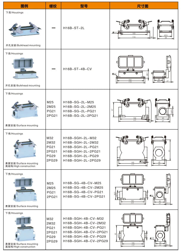 H16B-ST-2L Heavy Duty Copper Contact Aluminum Housing Industrial Use Compact Series Top Entry Protective Hoods