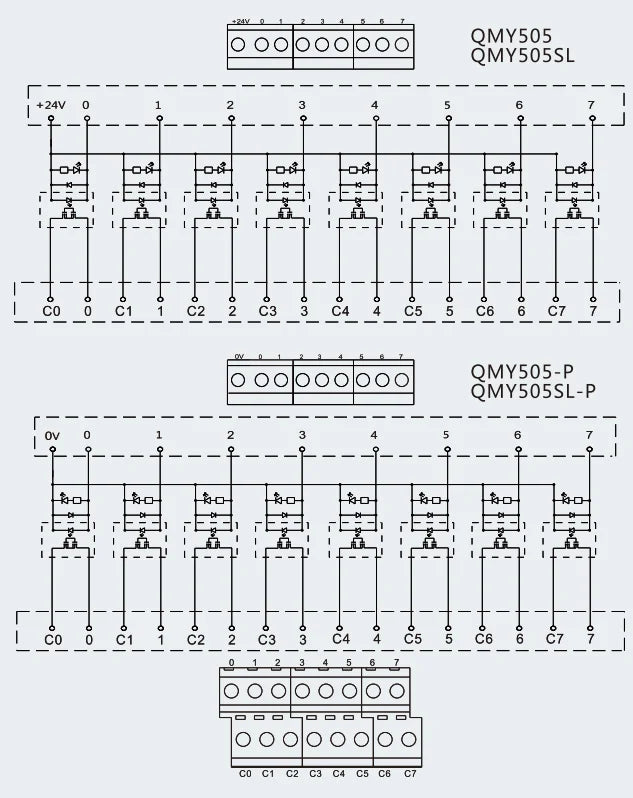 QMY505SL-P DC24V Solid State Relay Modules Terminal Block 8 Channel SSR 2.7A  60V Output MOS 1a