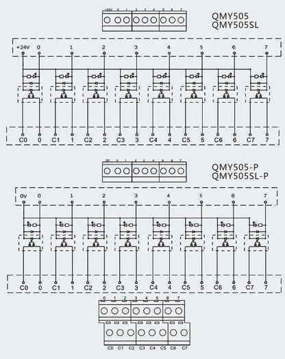 QMY505SL-P DC24V Solid State Relay Modules Terminal Block 8 Channel SSR 2.7A  60V Output MOS 1a
