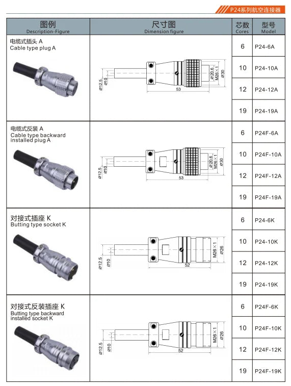 PG24-10A  3/8 Mental Flexible Pipe Plug a Waterproof Connector  6/10/12/19 Pin Circular Flange Cable Connector Aviation